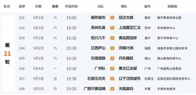 CCTV6 VIP影院 全部 电影 电视剧 影人 视频 图片 新闻 更新时间 所有 1小时内 今日内 1周内 1个月内 从资讯频道搜索 结果 208666 条 “仇人场”、开票秒没，12小时马拉松观影谁在看?
